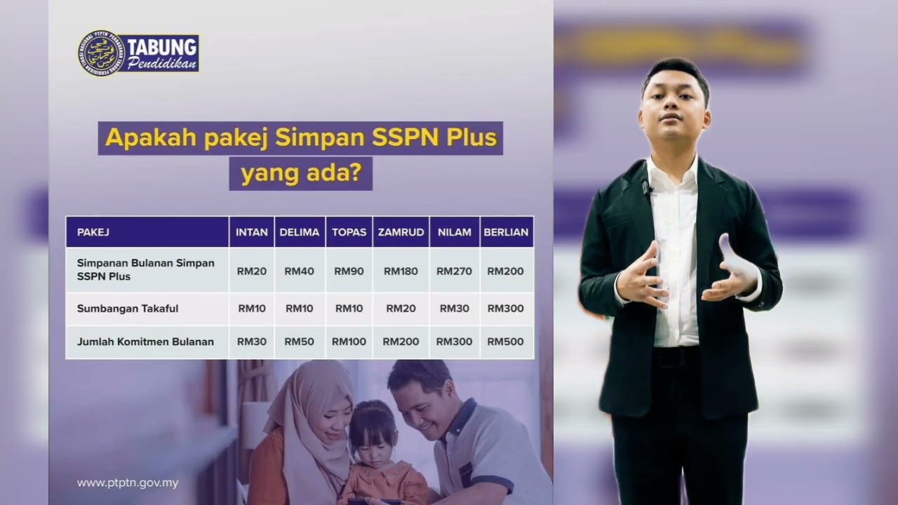 ELC590 - ENGLISH FOR ORAL PRESENTATION - PERSUASIVE SPEECH