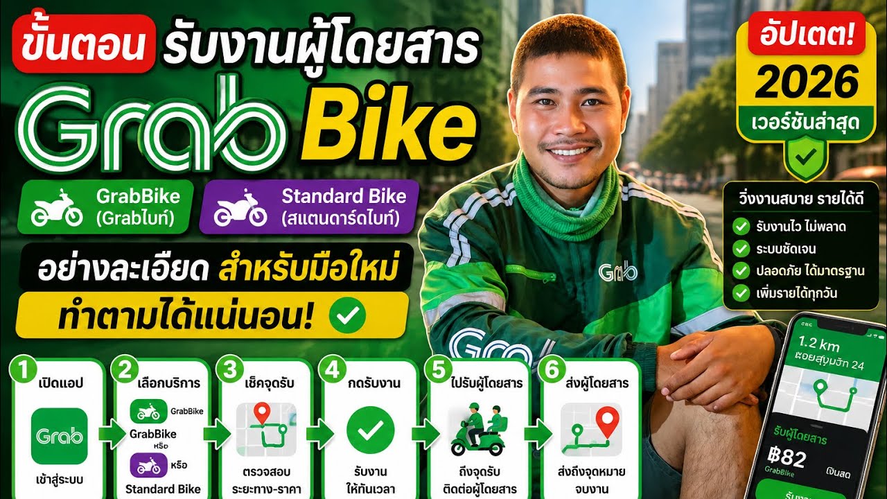 ขั้นตอนรับงาน Grab saver Bike