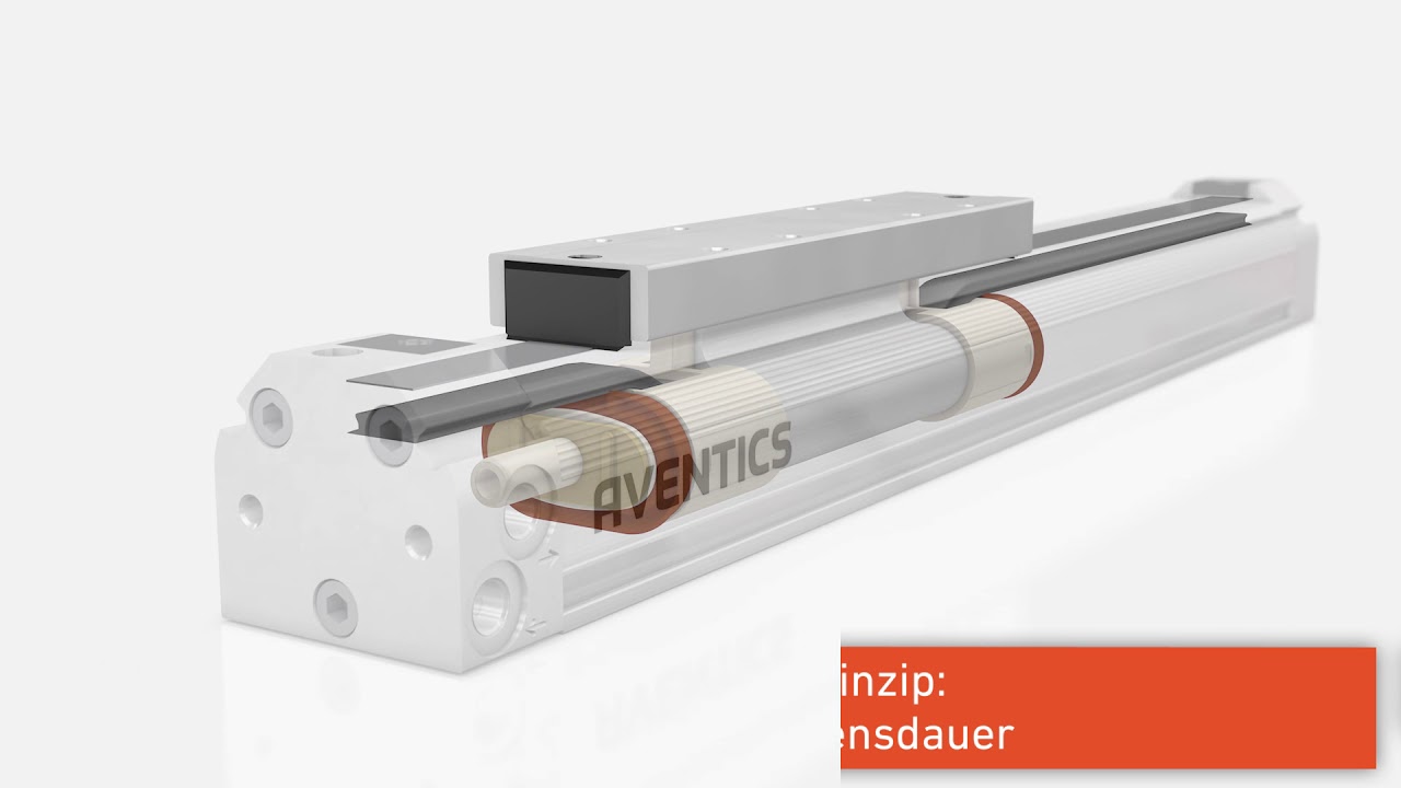 Schlitzzylinder – Serie RTC