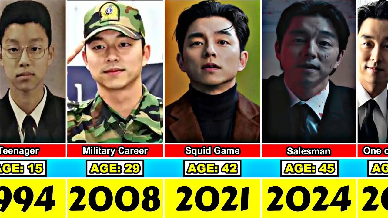 Gong Yoo (Salesman) Transformation From 1 to 45 Year Old
