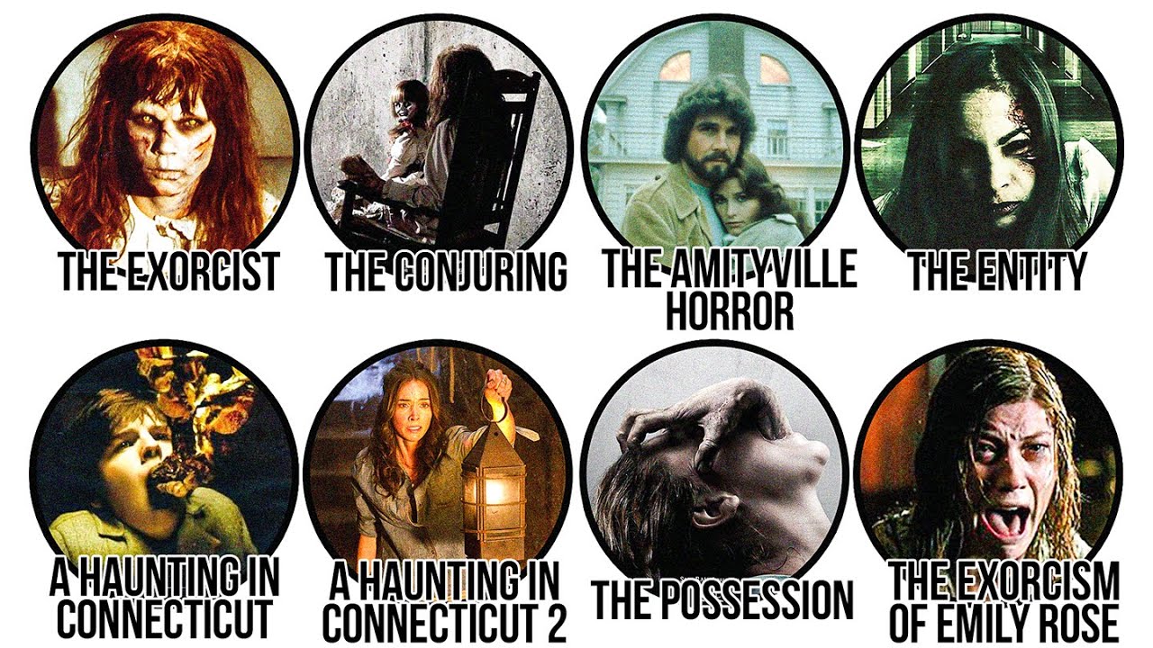 Every Horror Movie Based on Real-Life Supernatural Events Explained in 14 Minutes