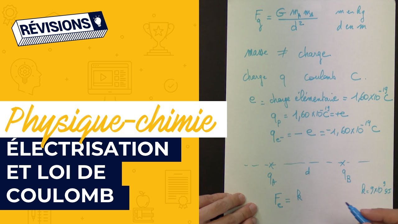 Loi de Coulomb et charge électrique : tout savoir sur l'électrisation