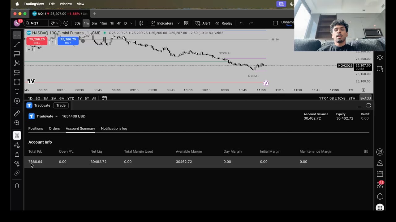 Making $7,886 Trading Nasdaq Futures In 4 Minutes (I BOTTOM TICKED)
