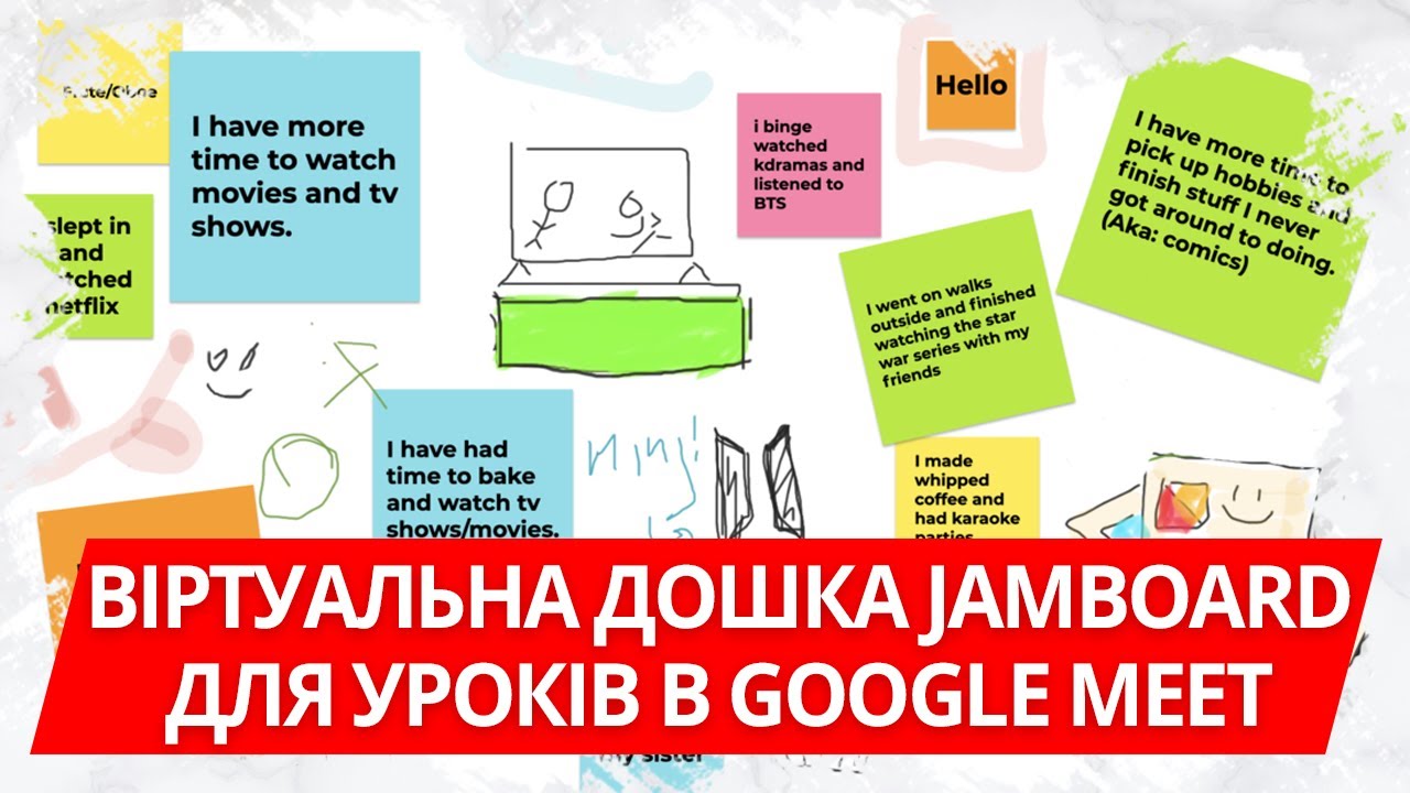 Віртуальна дошка Jamboard для уроків в Google Meet