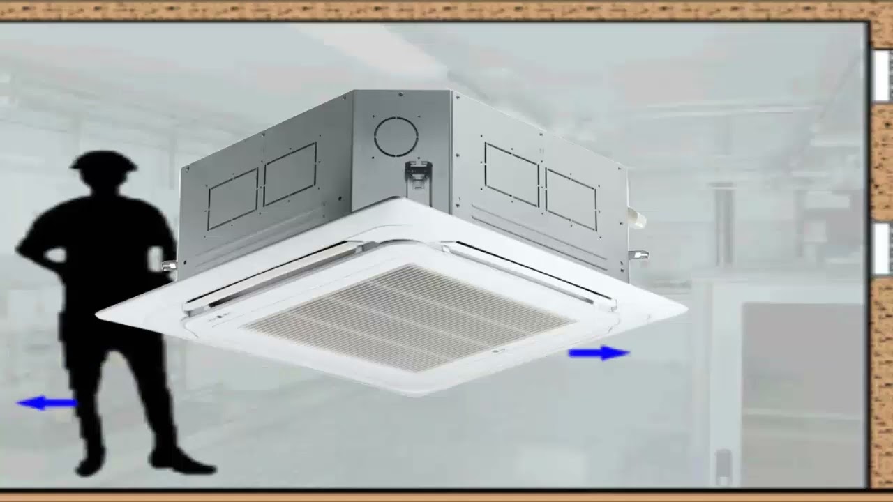 Climatiseurs Split : Types, Avantages et Choix Entre Gainable, Cassette et Mural