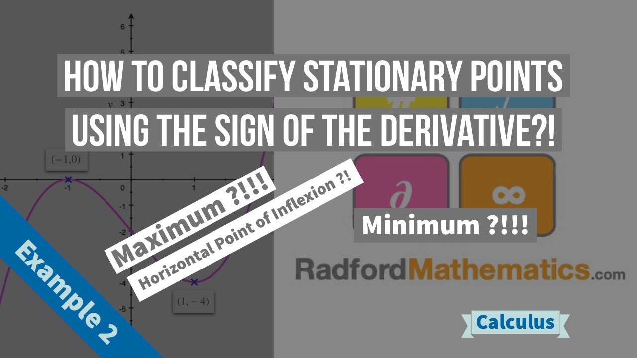 How to Find & Classify a Function’s Stationary Points Using the Sign of it’s Derivative - Example 2