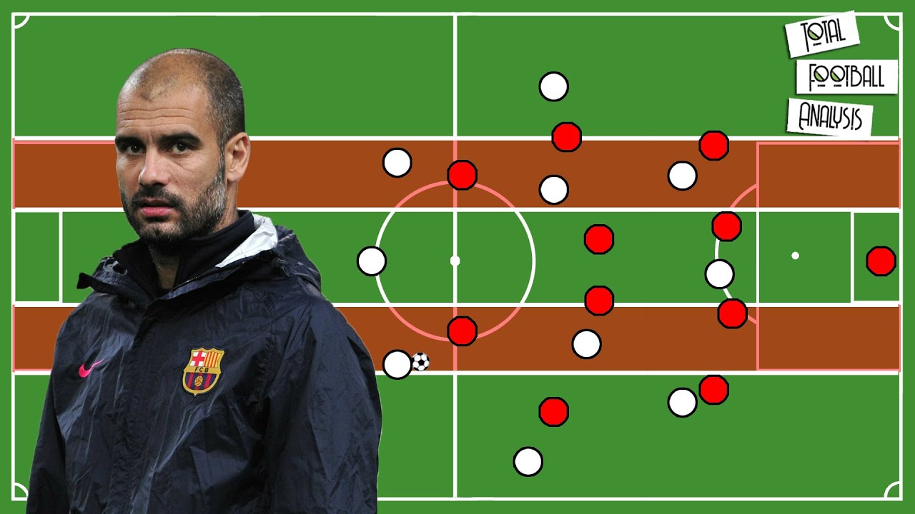 Guardiola's GENIUS Use Of Half-Spaces To Progress Ball