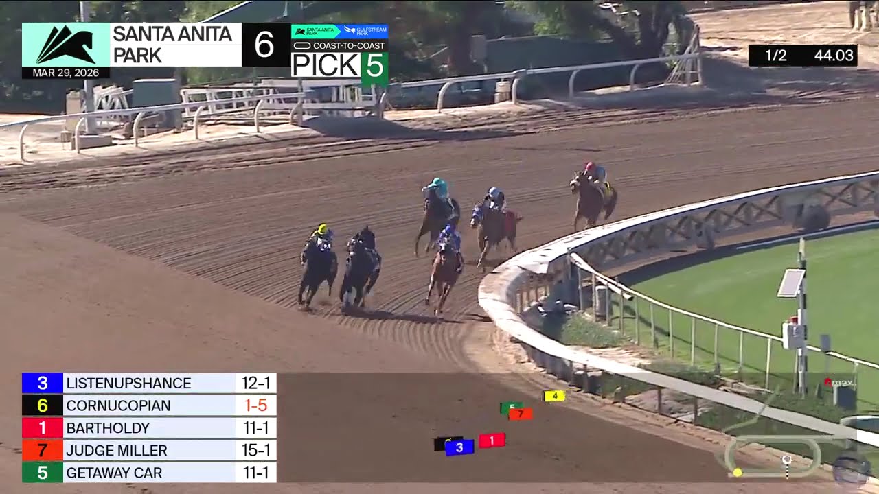2026 San Carlos Stakes (G3) - Cornucopian is Back and Fast for Bob Baffert at San Anita - 03/29/2026