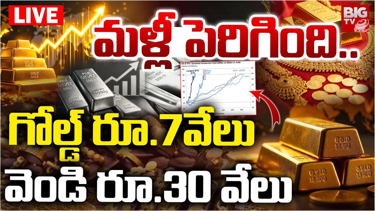 Gold & Silver Price Hike | Gold Rate Today | Silver Price | గోల్డ్ రూ.7 వేలు..వెండి రూ.౩0 వేలు