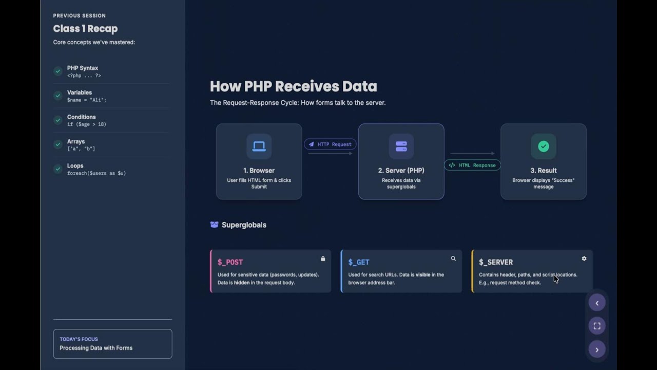 PHP Form Handling & OOP Basics | Send Form Data to Server + Classes & Objects Explained