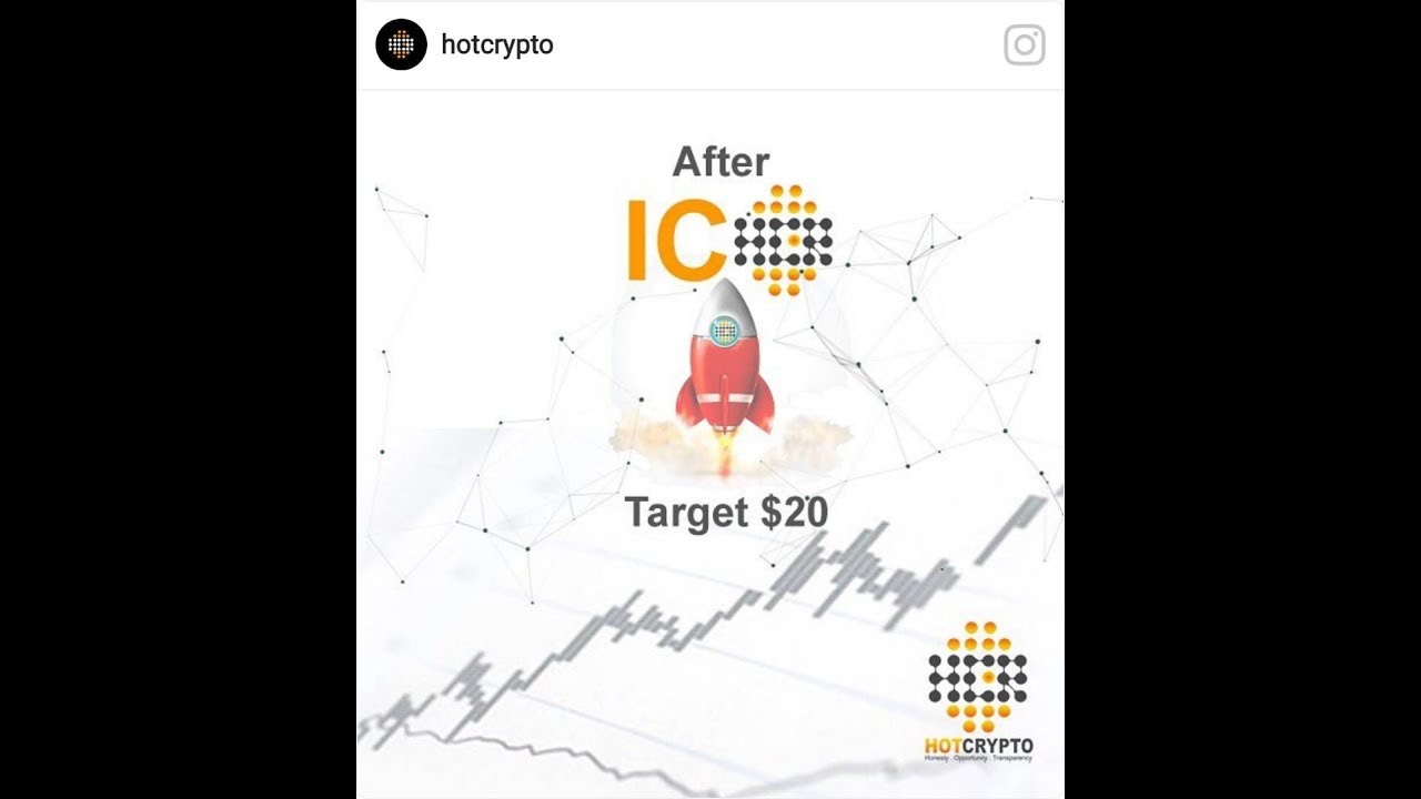 HotCrypto ICO Launch