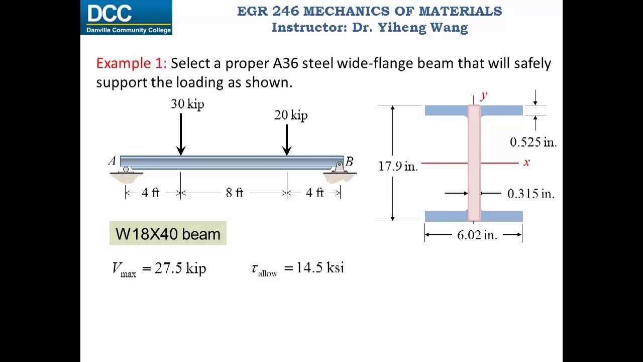 Mechanics of Materials Lecture 22: Simple beam design. Section modulus
