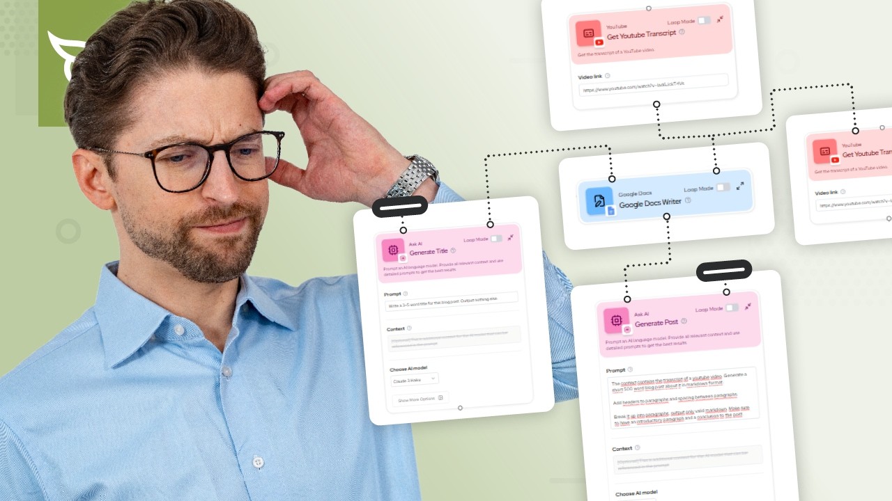 KI-Tools im Marketing? Allein NUTZLOS!