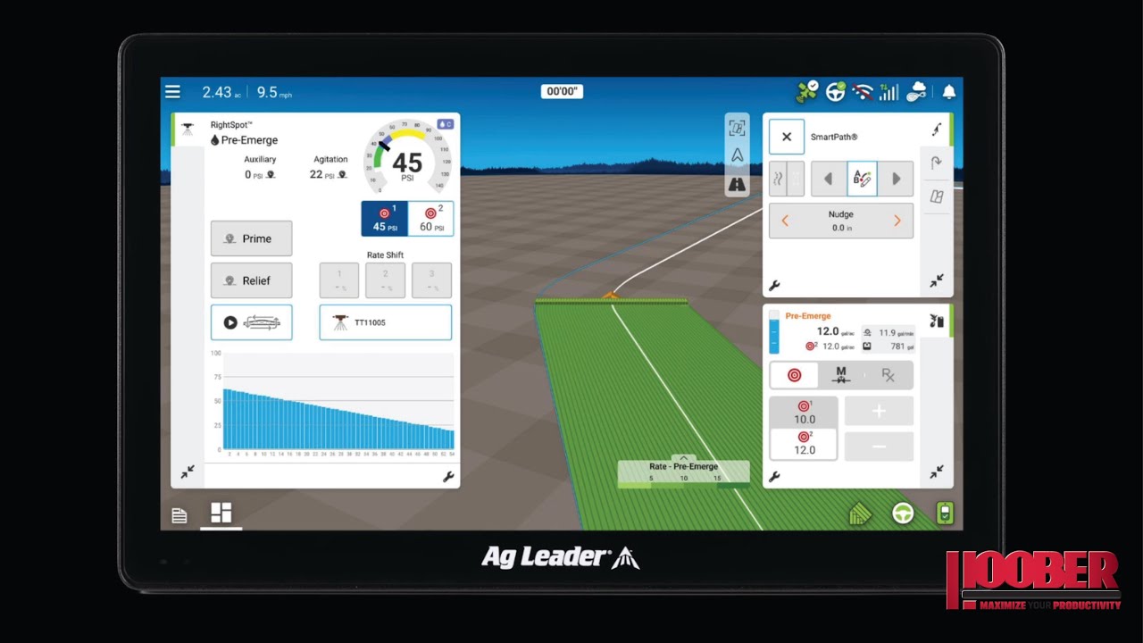 Ag Leader InCommand GO Series