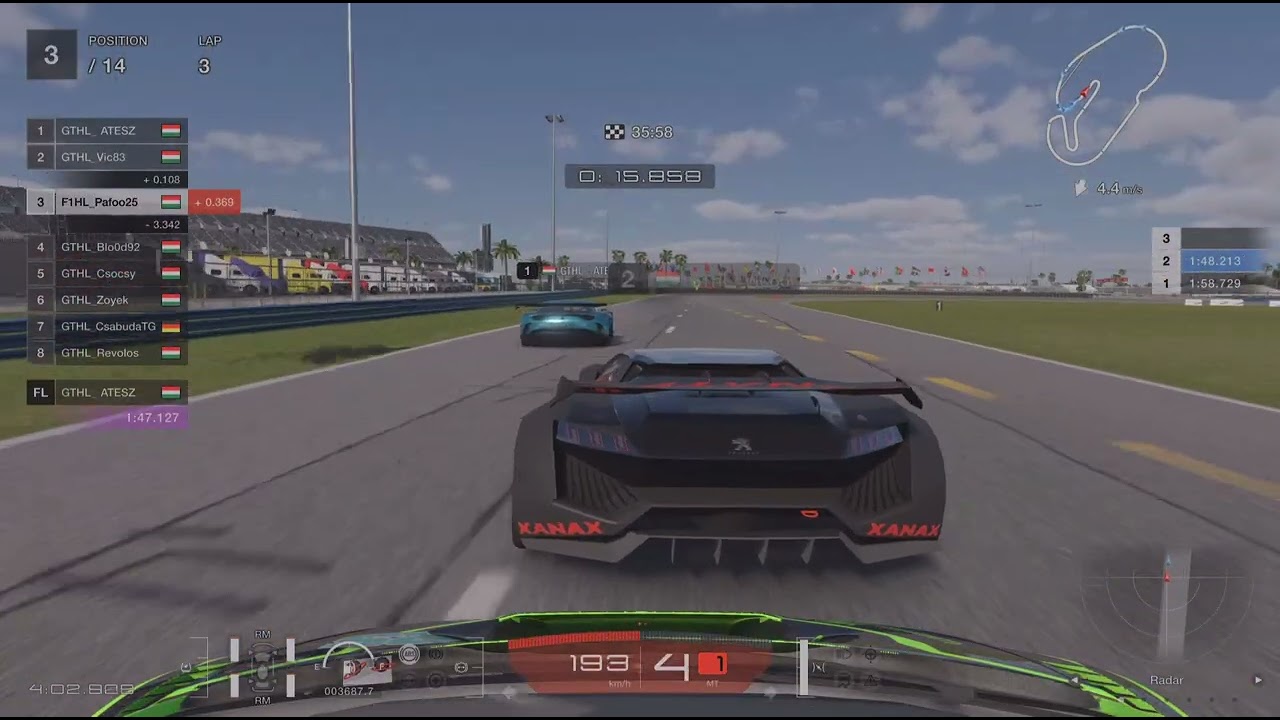 GTHL Daytona Futam