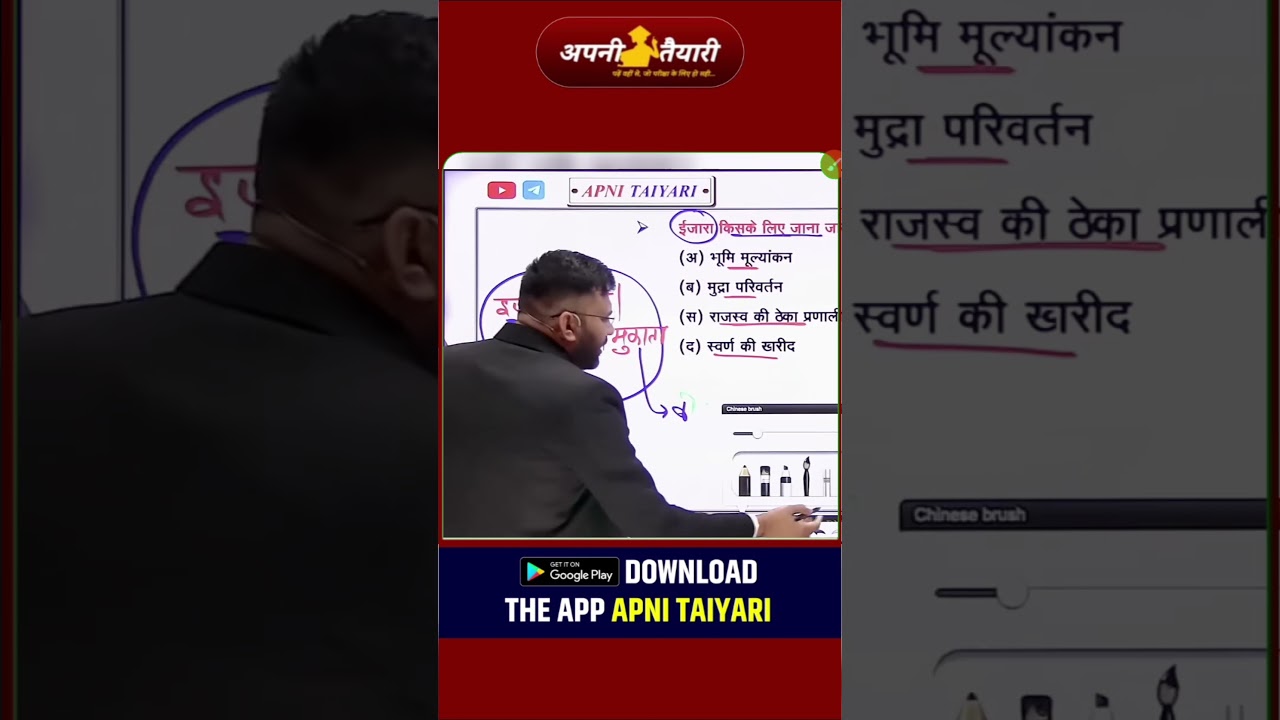 ईजार किसके लिए जाना जाता है? | Rahul Sir Apni Taiyari