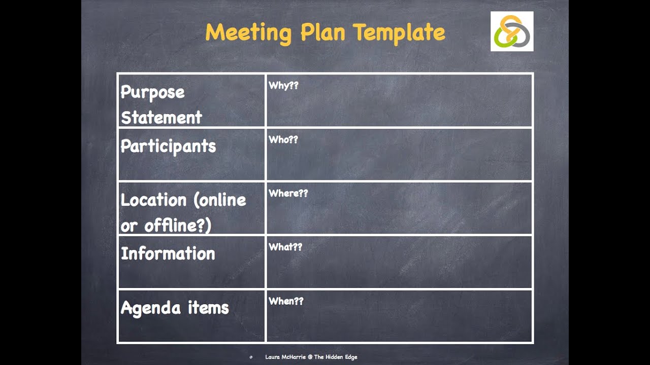 Meeting Purpose?
