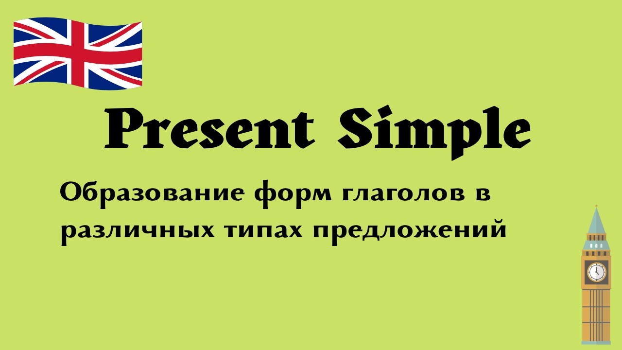 Present Simple. Порядок слов в предложениях