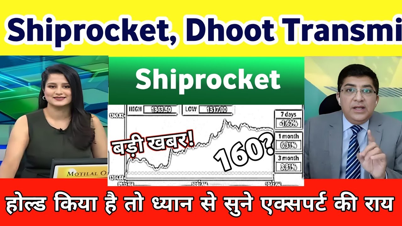 Shiprocket share latest news | Dhoot transmission share news | Dhoot transmission analysis