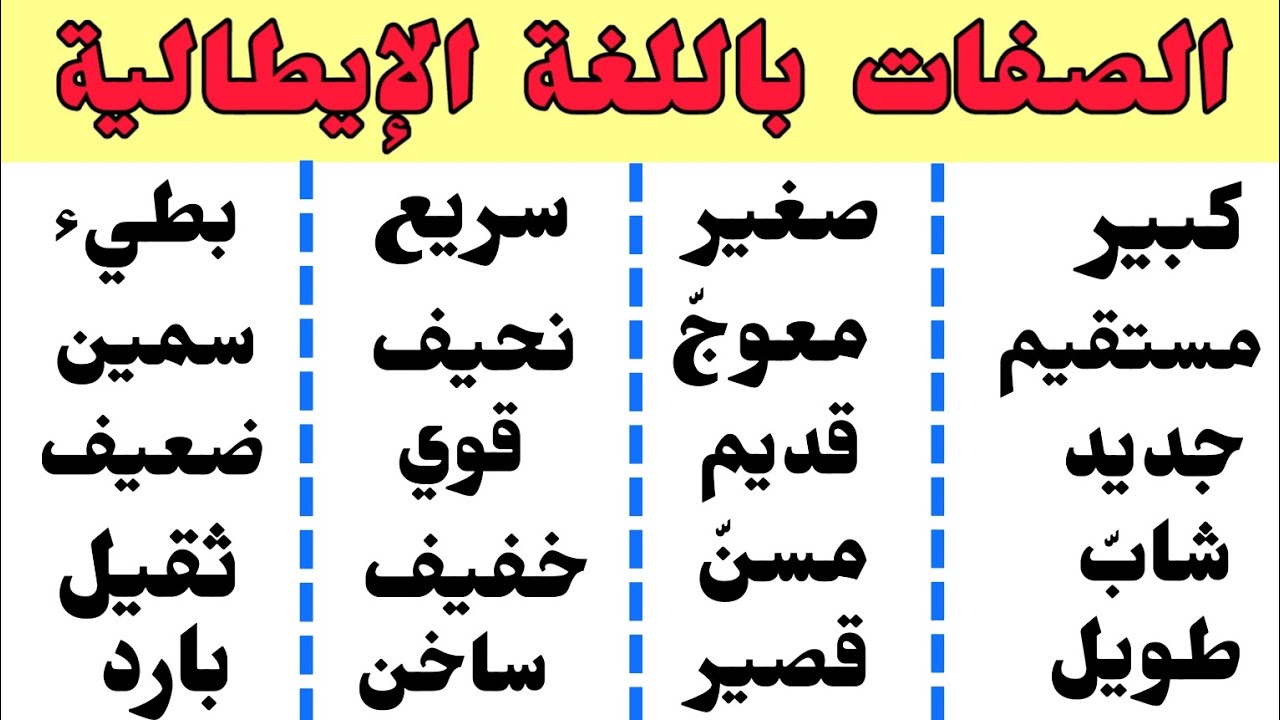 تعلم أهم الصفات gli aggettivi في اللغة الإيطالية مركبة في جمل