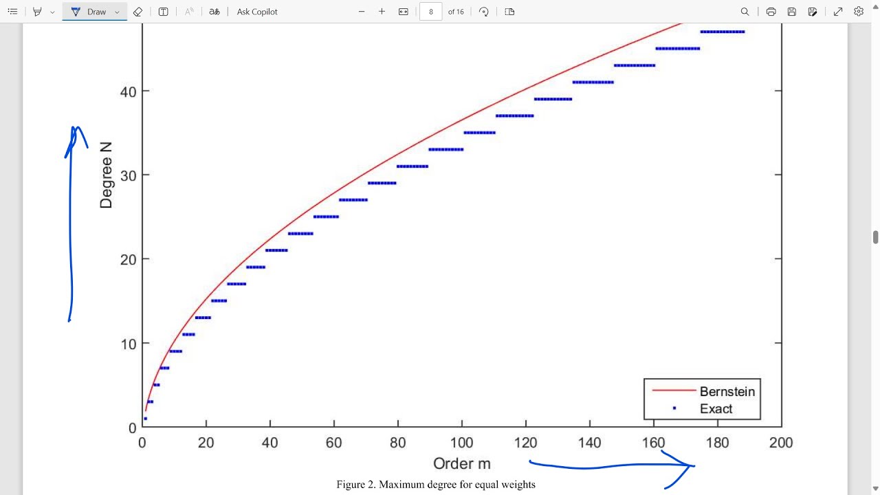 Gaussian, Radau, and Lobatto quadrature and a theorem of Bernstein