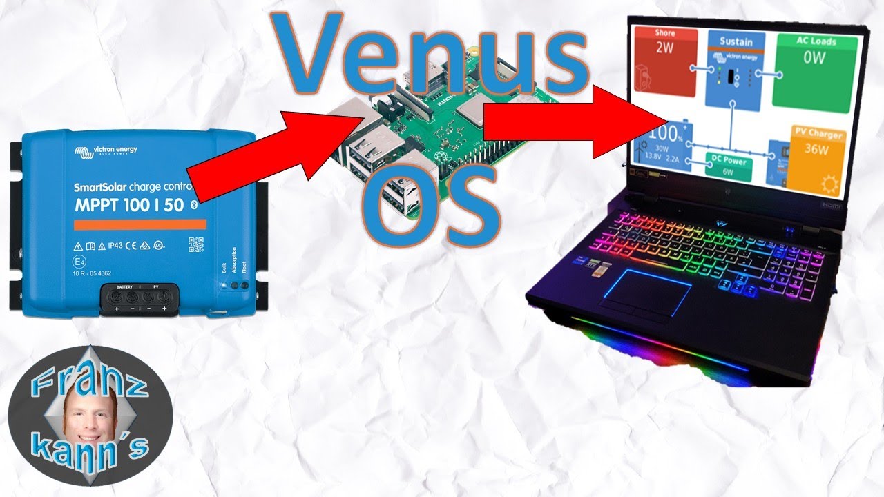 Victron Venus OS - wichtig für Fernzugriff und Smart Home
