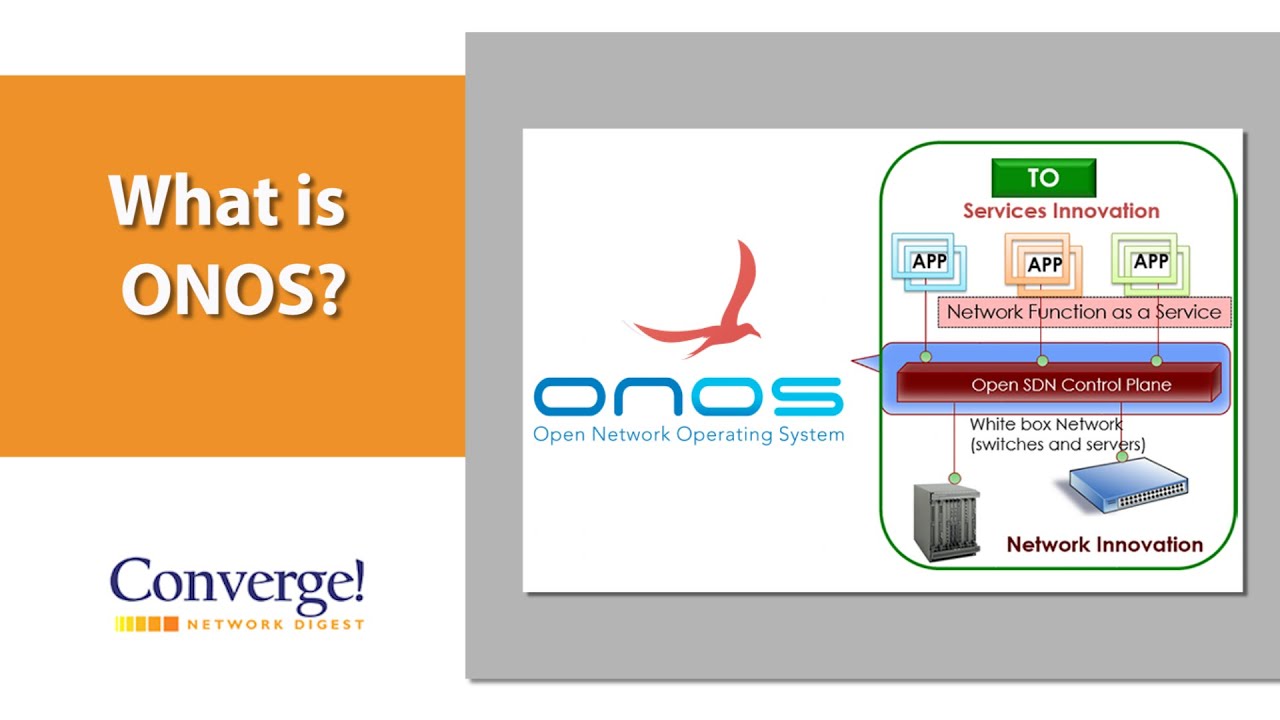 What is ONOS? @ONLab_ONOS