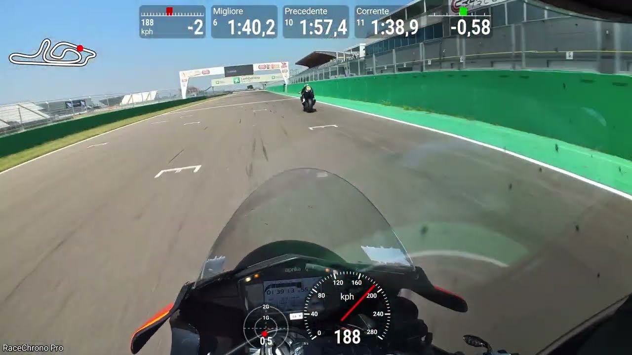 Cremona Circuit 2025 RSV4 1100 1:39,5