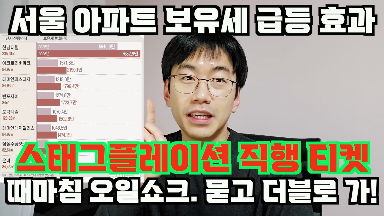 강남 아파트 보유세 급등의 찐효과 = 오일쇼크 묻고 스태그플레이션 더블로 가즈아~