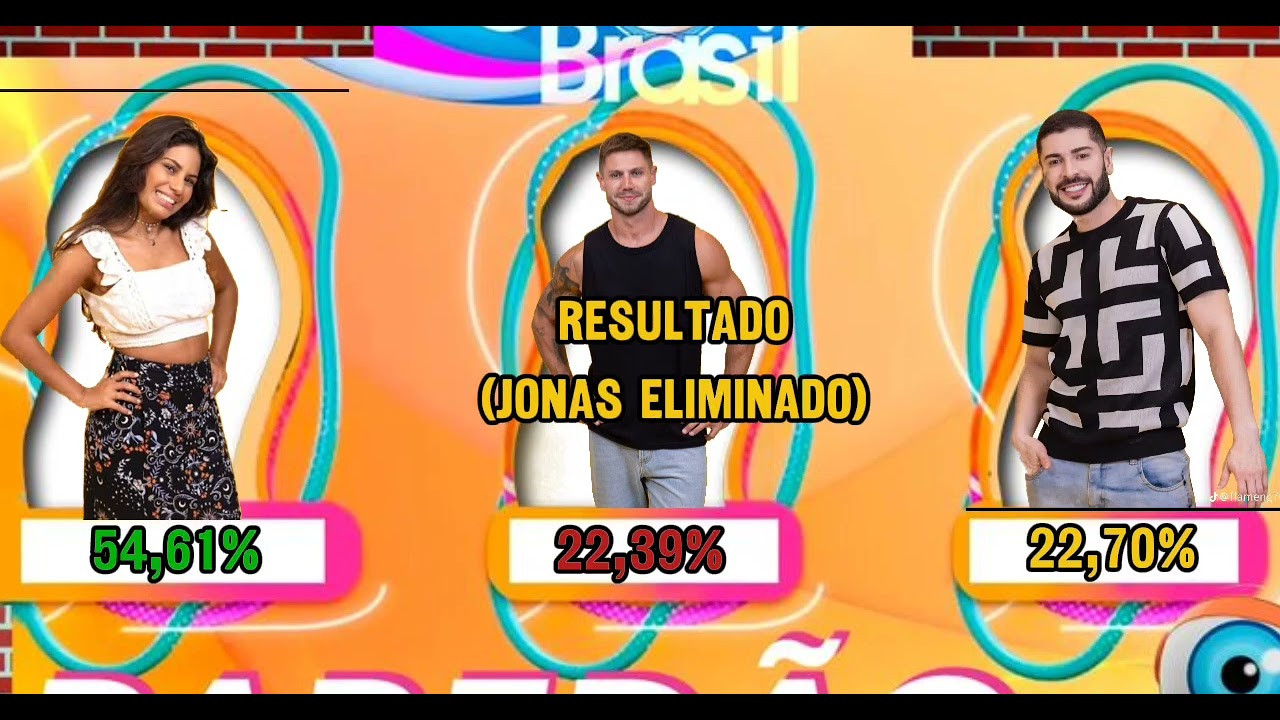 MINHA ORDEM DE ELIMINAÇÃO DO BBB 26✨