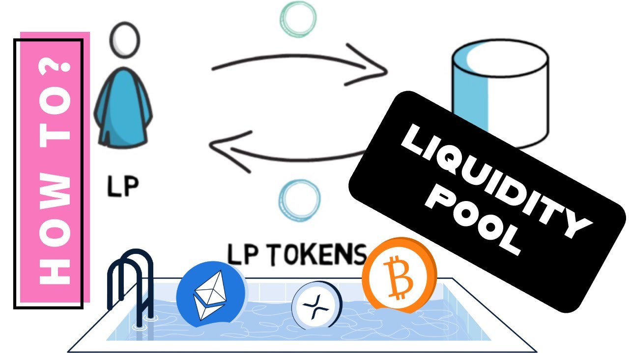 Liquidity Pools | DEFI | Raydium | Solana | DigitalScyther