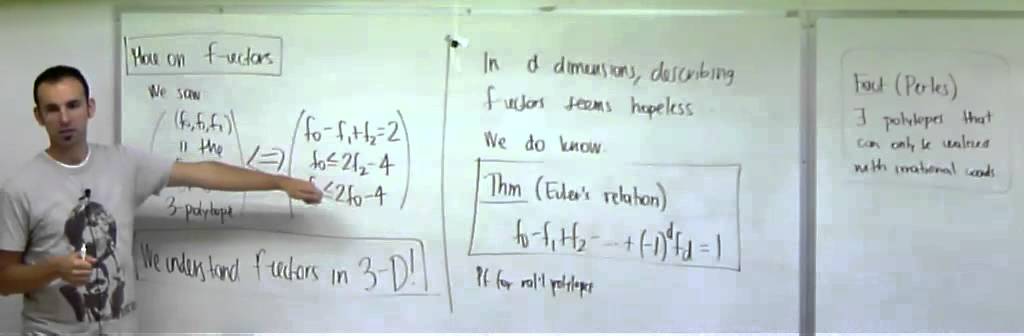 Lecture 26  .  Polytopes (Federico Ardila)