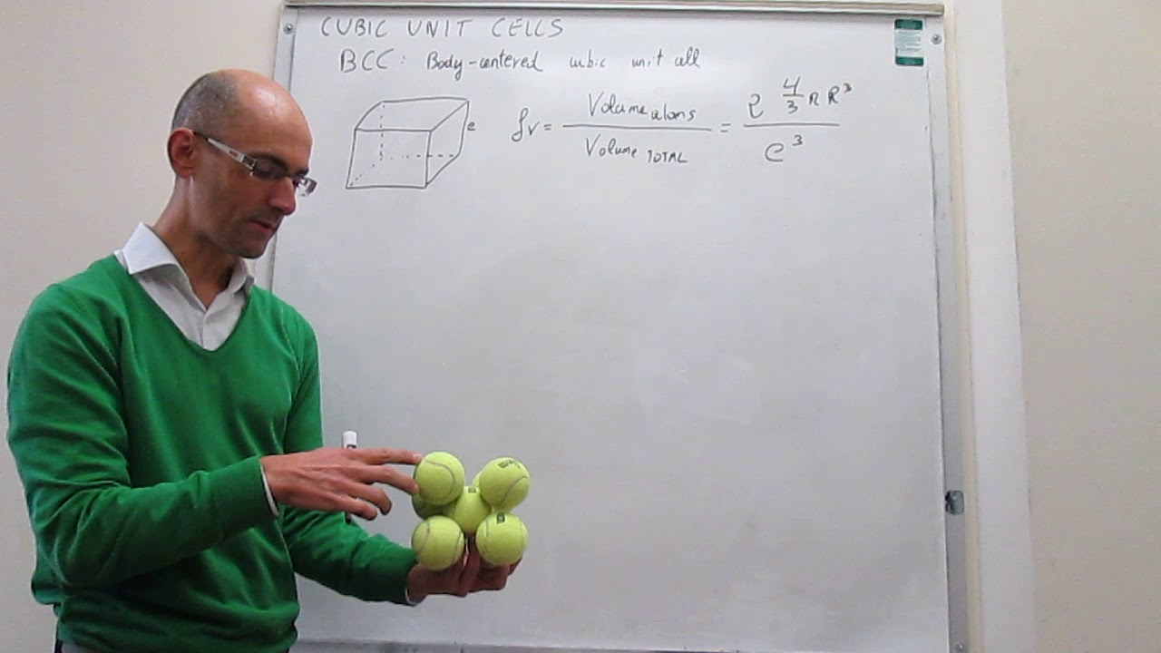 Body-centered cubic unit cell: packing efficiency