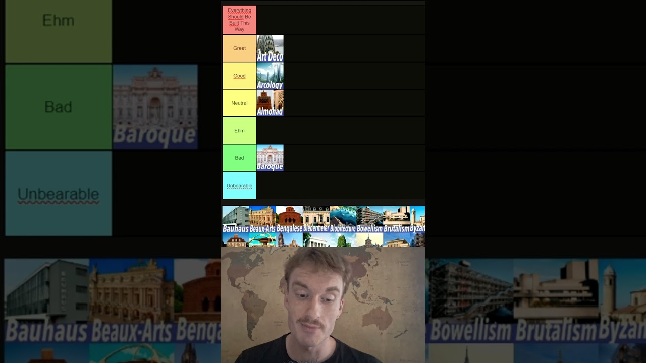 Ranking Architecture Styles #architecture #rank #building #history #design #culture #usa #europe