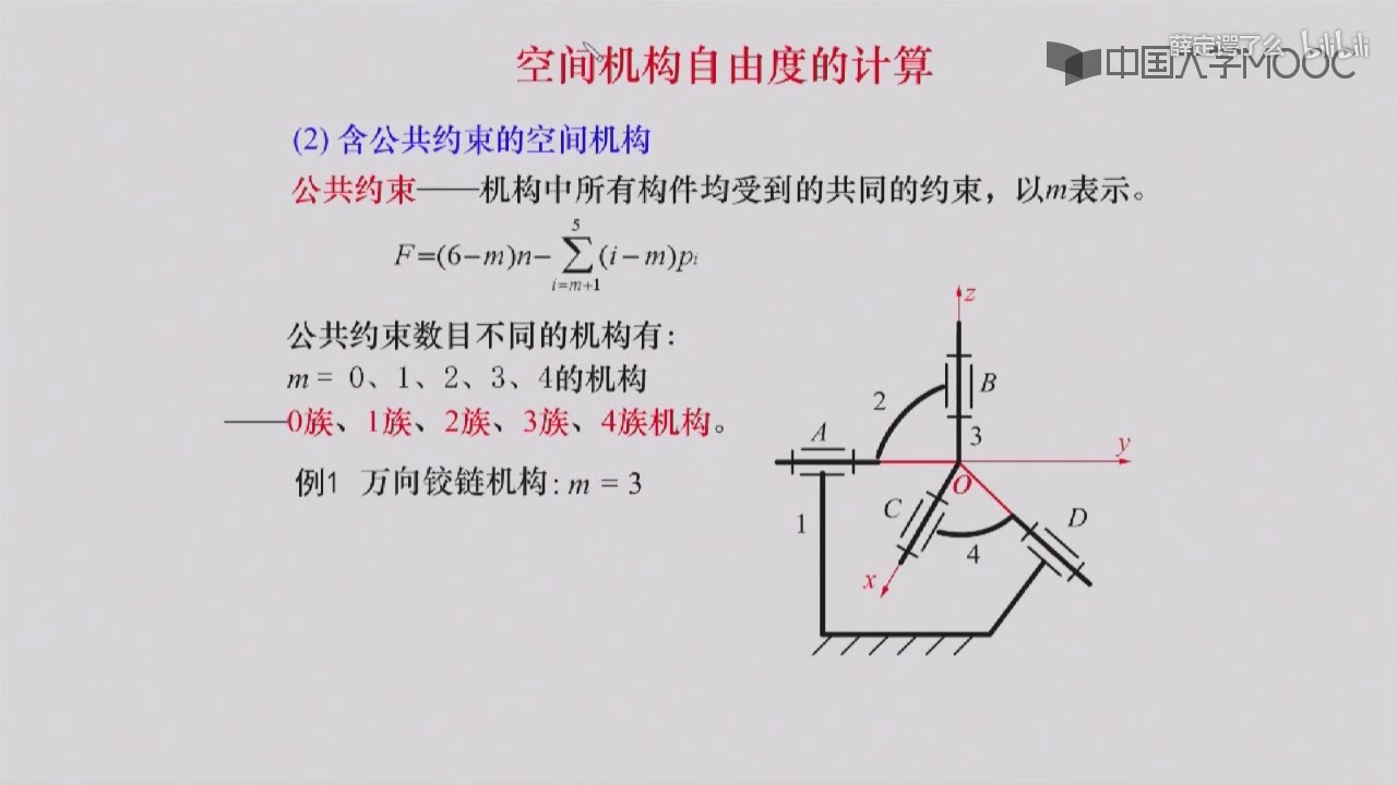 机械原理 147 空间机构自由度的计算