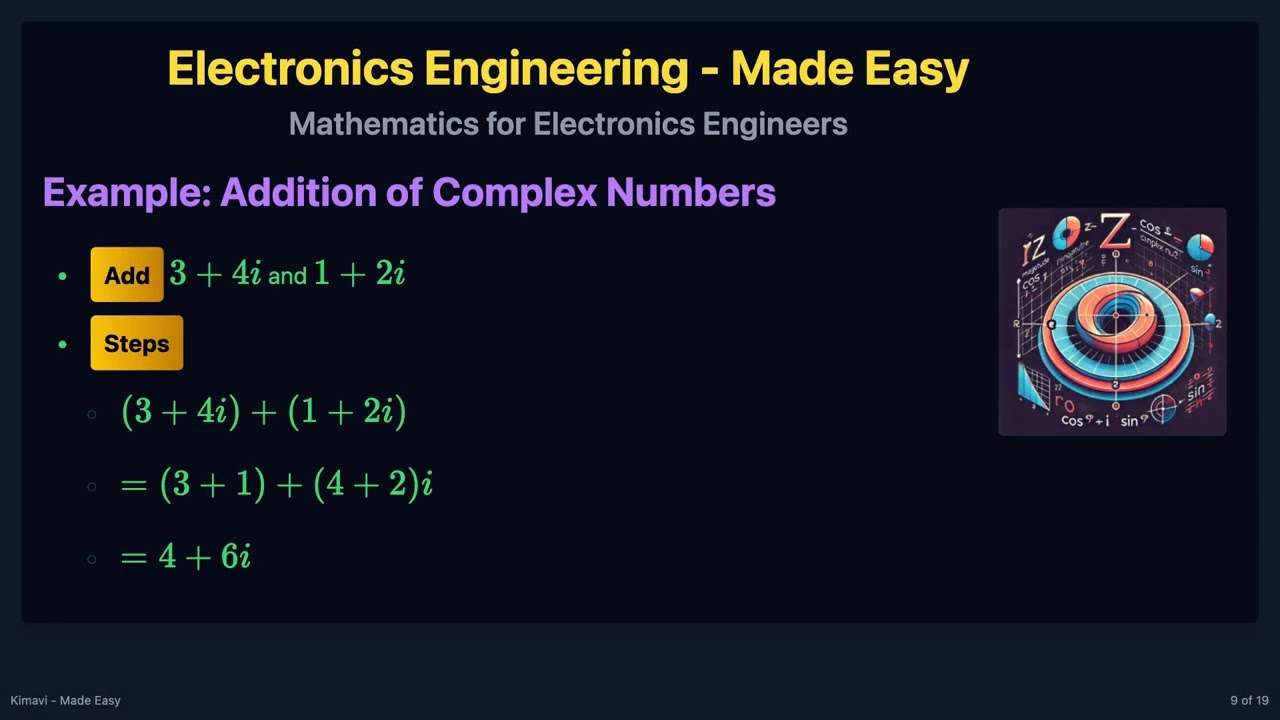 💡📐 Mastering Math for Electronics Engineering - Math Made Easy! 📊⚡