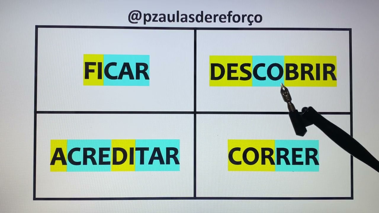 LENDO AGORA AS PALAVRAS: FICAR, DESCOBRIR, ACREDITAR & CORRER.
