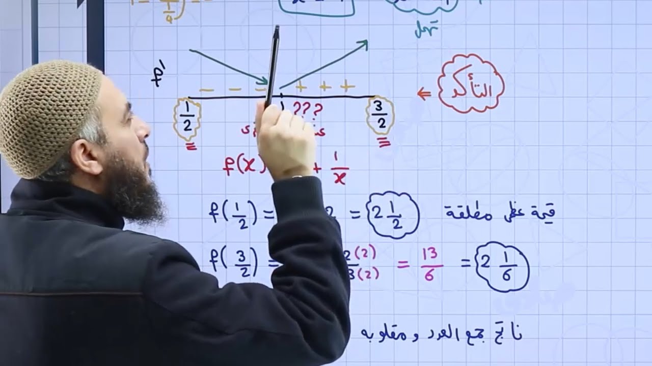 تطبيقات القيم القصوى ج2 | علمي