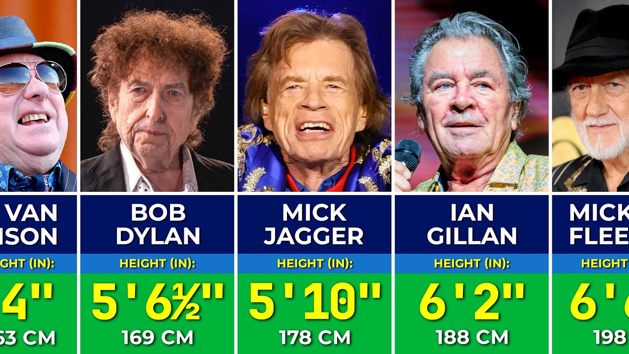 Tallest and Shortest Rock Musicians of All Time, Ranked