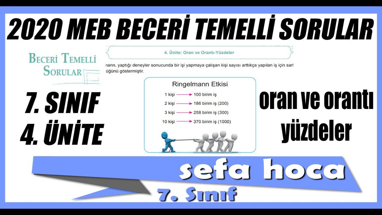 2020 7. SINIF BECERİ TEMELLİ SORULAR 4. ÜNİTE ORAN ORANTI YÜZDELER