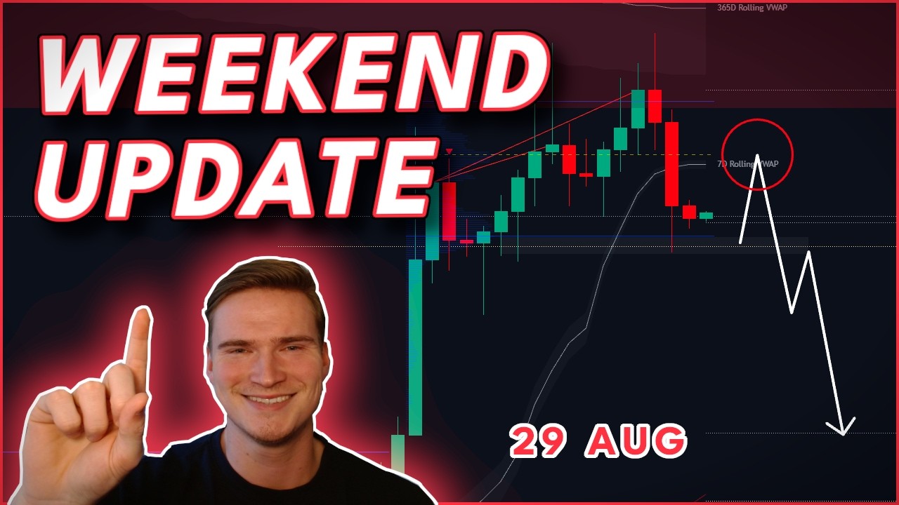 CRYPTO WEEKEND PREDICTION! (Bitcoin, XRP & Altcoins)