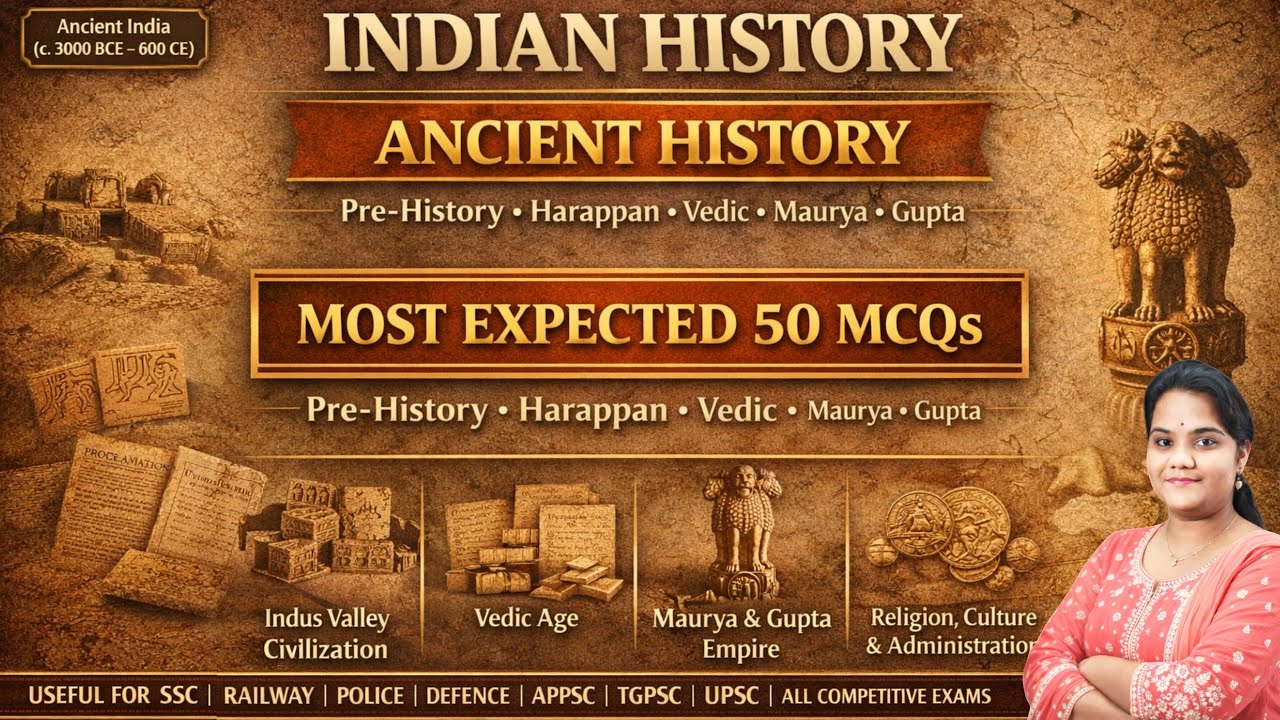 Ancient Indian History | 50 Most Expected Questions for  SSC, RRB, POLICE, DEFENCE & Other Exams