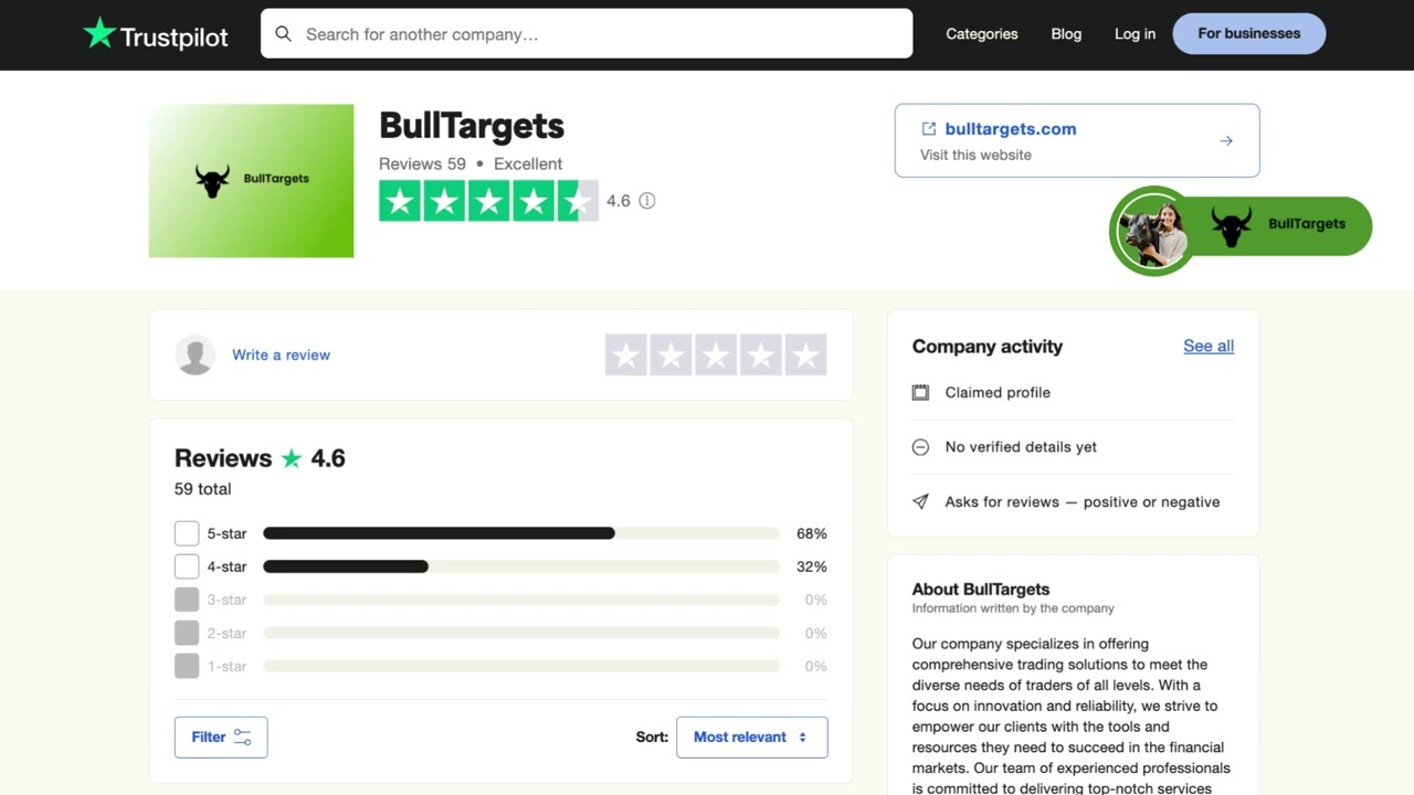BullTargets.com Review : ⭐️ Why Traders Trust Bulltargets &ndash; Unveiling Trustpilot Reviews! ⭐️
