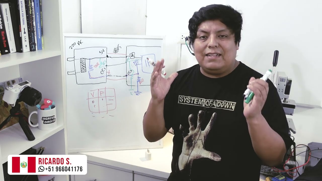 𝗗𝗘𝗧𝗘𝗖𝗖𝗜𝗢́𝗡 𝗗𝗘 𝗖𝗔𝗥𝗚𝗔⚡⚡ info de cursos: https://wa.link/6z5y9k