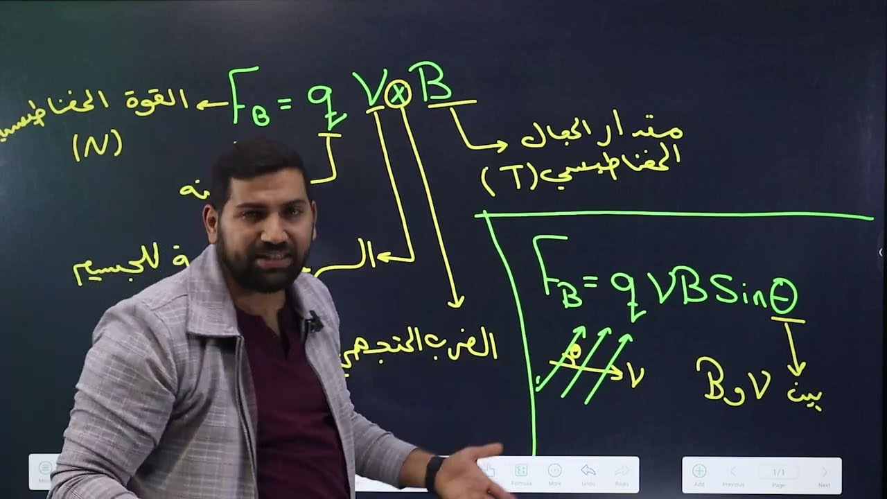 الحصة الثانية القوة المغناطيسية المؤثرة في جسيم مشحون #توجيهي_2007 |  أ. أيمن رماحه |مادة الفيزياء |