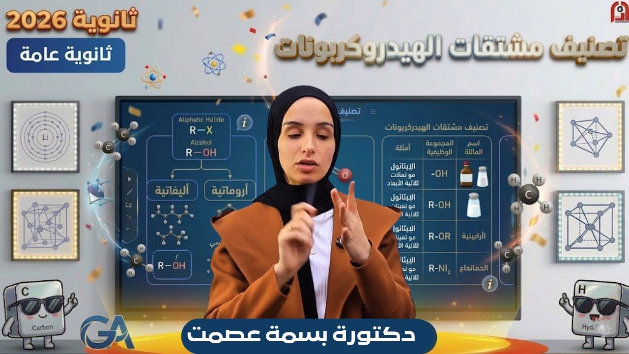 تصنيف مشتقات الهيدروكربونات