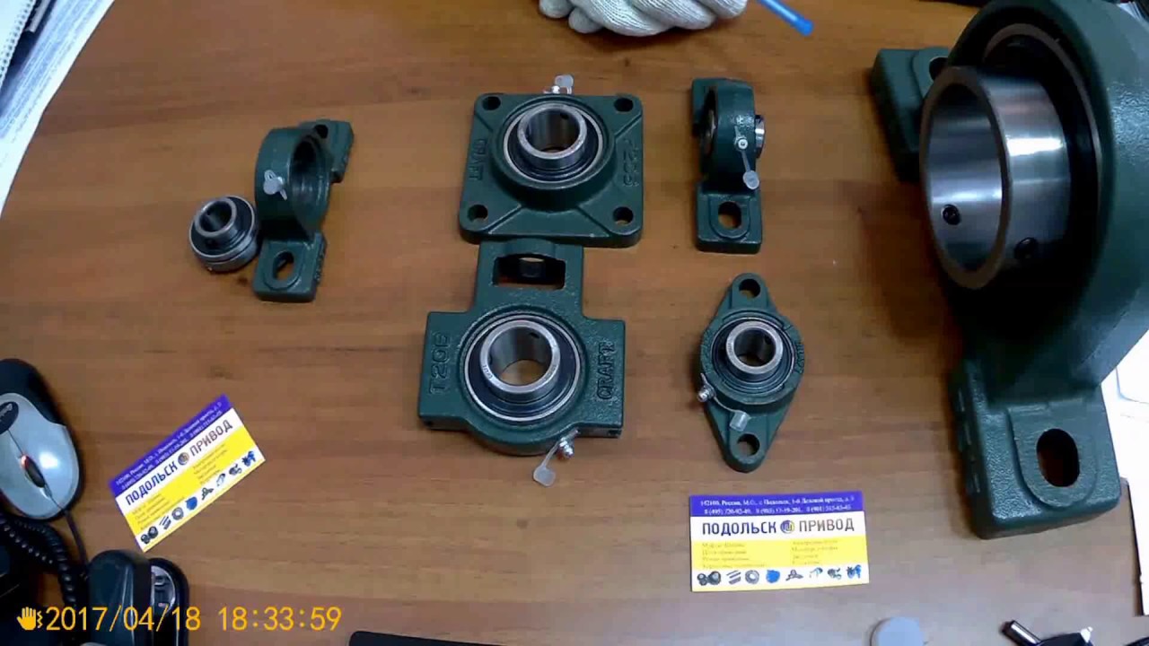 Подшипники корпусные типа UCP, UCF, UCT, UCFL. Подольск-Привод