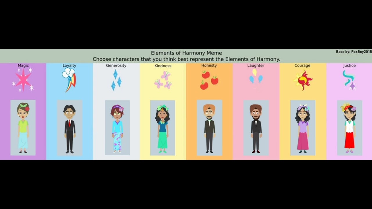 The Indian Entertainment Group elements of harmony meme