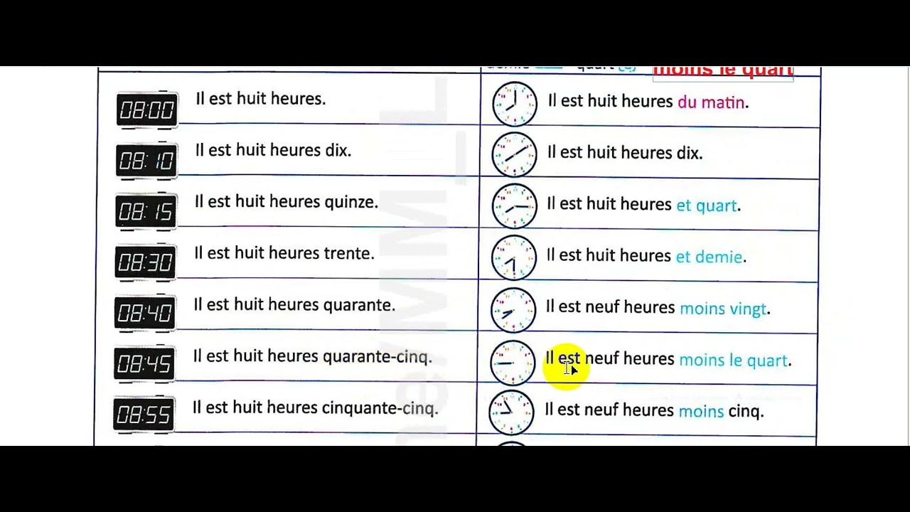 26  اولي ثانوي ترم ثاني  اجابه براافوو فرنساوي 2026 صفحه26 وحده ثالثه درس ثاني Club @dos plus 1