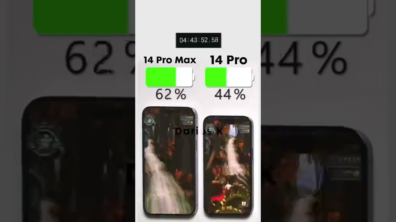 Сравнение аккумуляторов iPhone 14 Pro Max и iPhone 14 Pro 🔋Подпишитесь, чтобы узнать больше ✌🏼